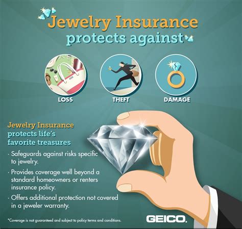 jewellary|jewellary insurance.